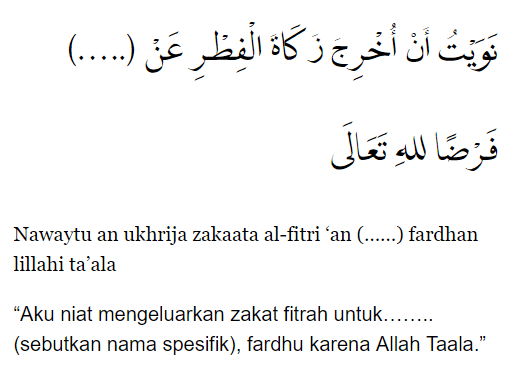 Niat Zakat Fitrah untuk Orang yang Diwakilkan