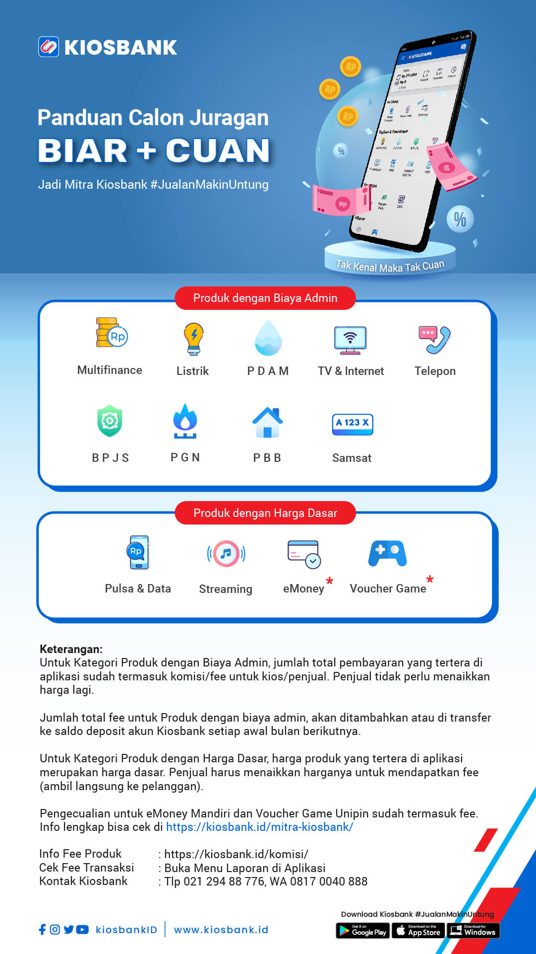 Mitra Kiosbank - Sharing Fee Transaksi