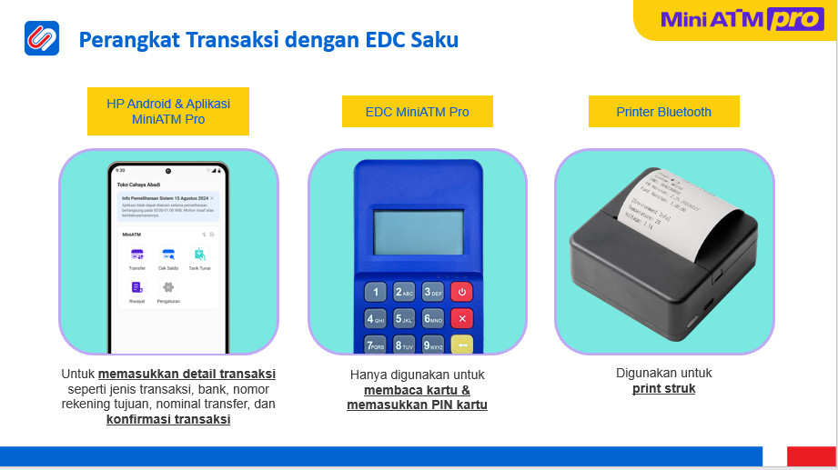 Perangkat EDC Mini ATM EDC Saku dan Printer Bluetooth Mitra Kiosbank