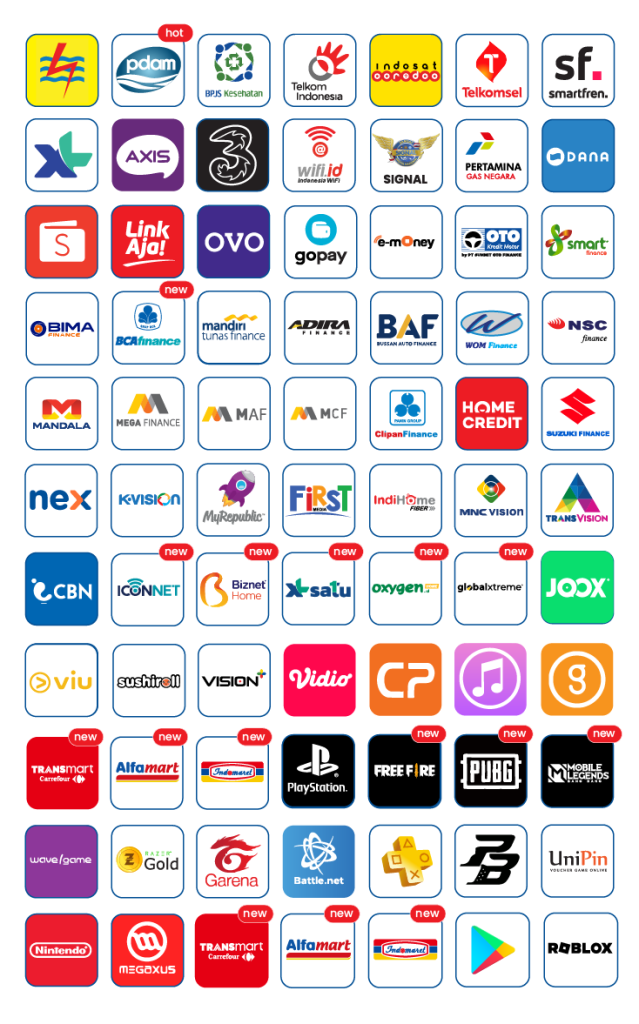 Mitra Kiosbank Agen Pulsa dan PPOB Online